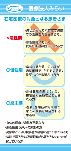 Ö@l݂炢-ptbgA 